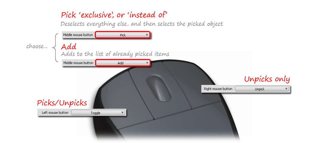 Choosing mouse keys for different selection operations Choosing mouse keys for different selection operations