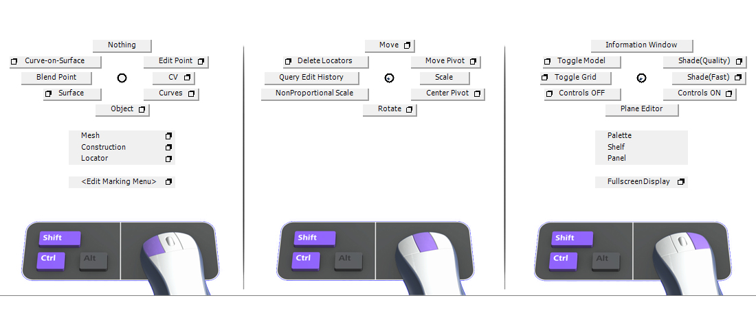 Default Marking Menus Default Marking Menus