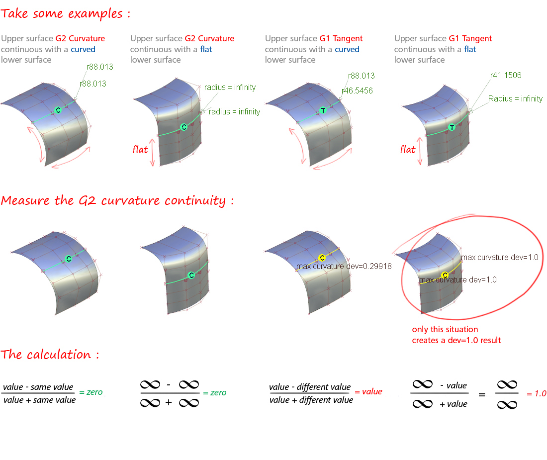 Choosing presets or custom tolerances Choosing presets or custom tolerances